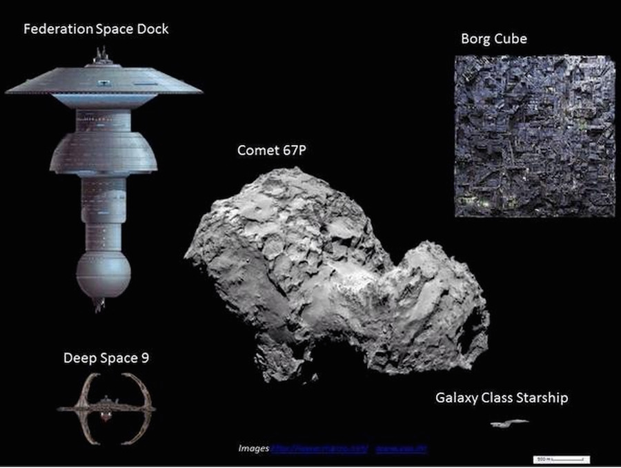 Humanity Lands Philae Spacecraft on a Comet, It’s Not Science Fiction Any More!