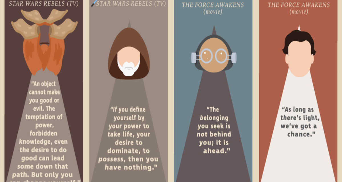 5O Best Star Wars Quotes for Geeks · The Inspiration Edit