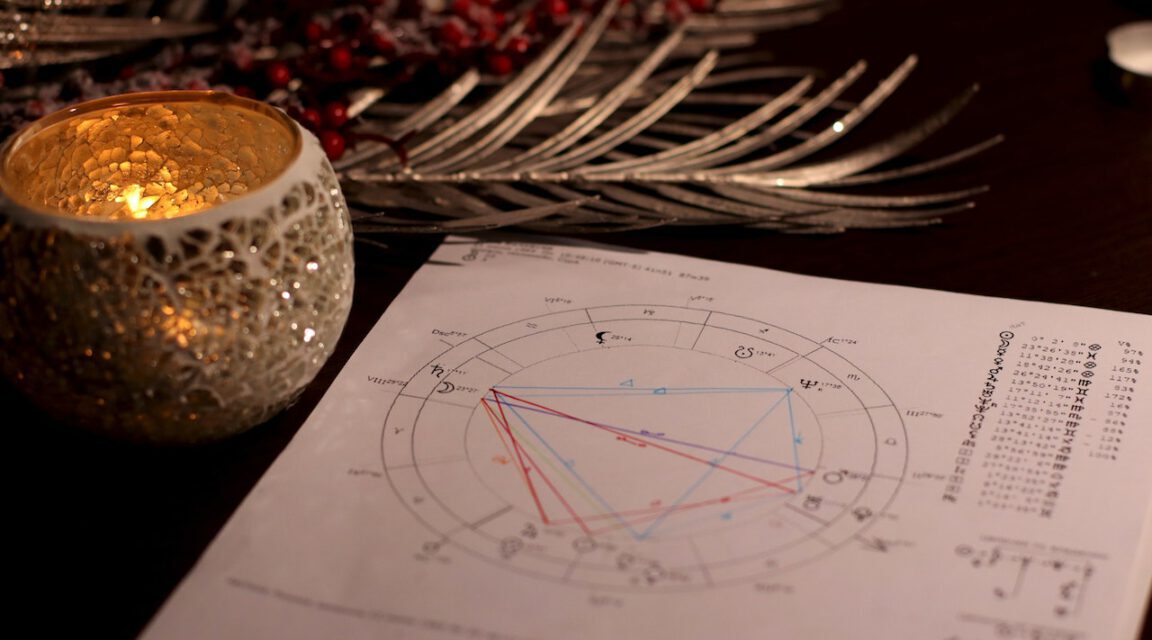 Identifying Your Persona and Relationships Through Your Birth Chart